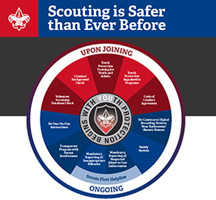 Scouting is Safer than ever